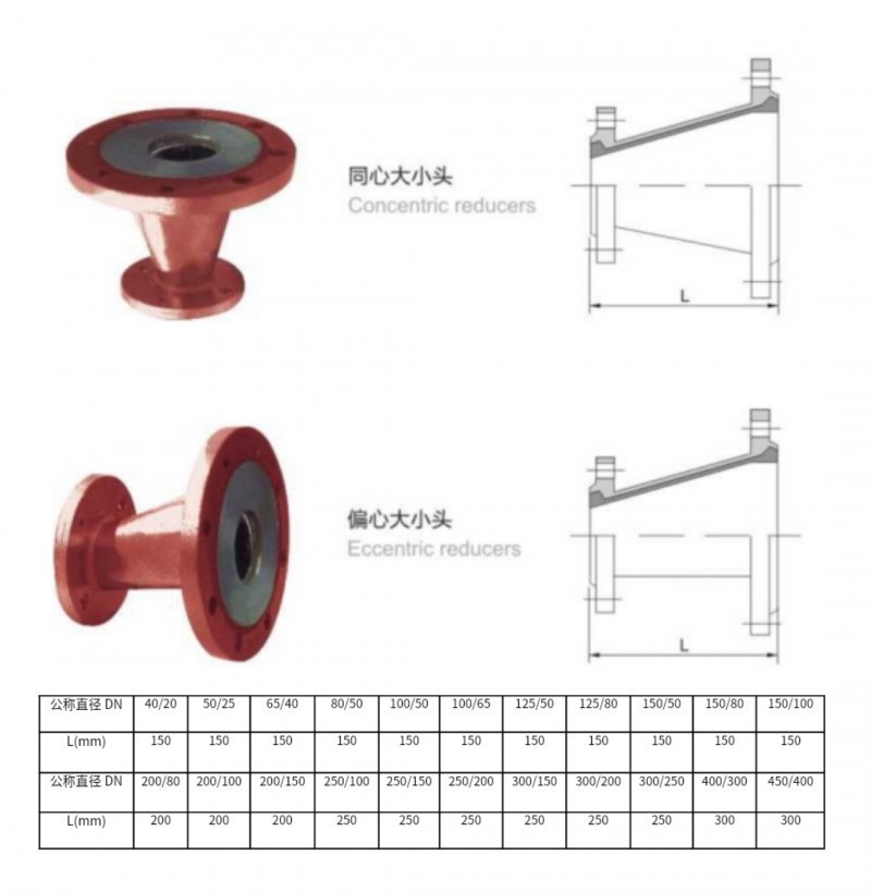 钢衬玻璃大小头